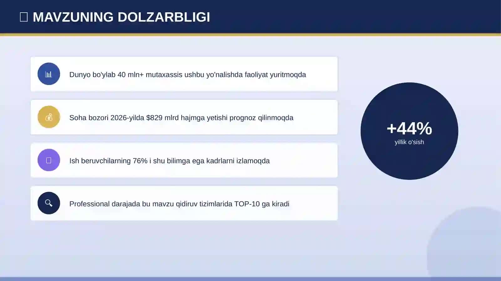 EVOLYUTSIYA NAZARIYASI 4