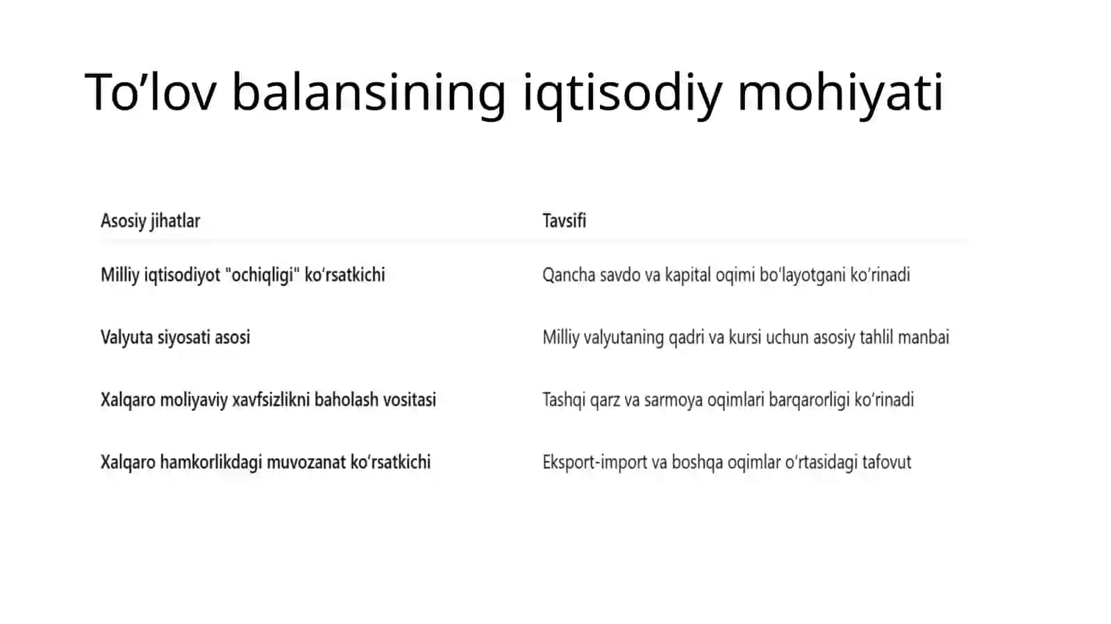 To’lov va hisob kitoblar balansi (1-qism) 4