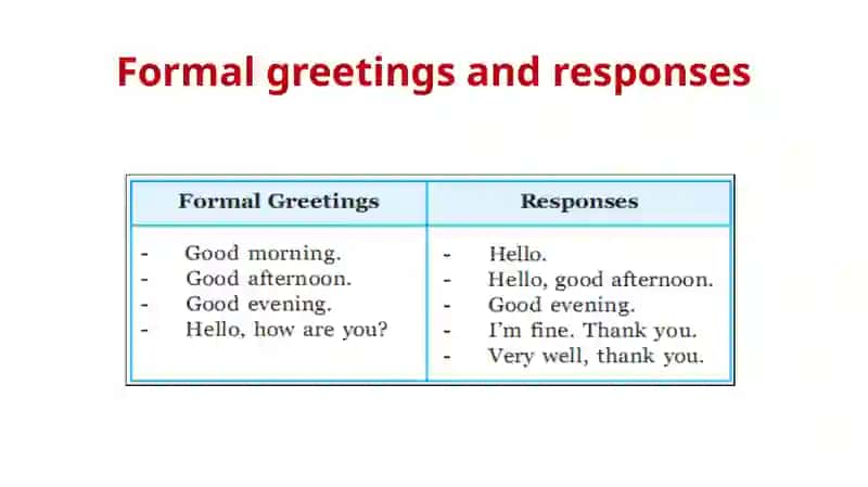 Basic English greetings 4