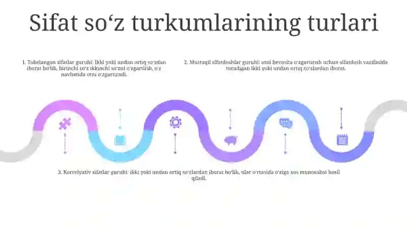 Sifat So’Z Turkumi Va Uning Ma’no Turlari 4