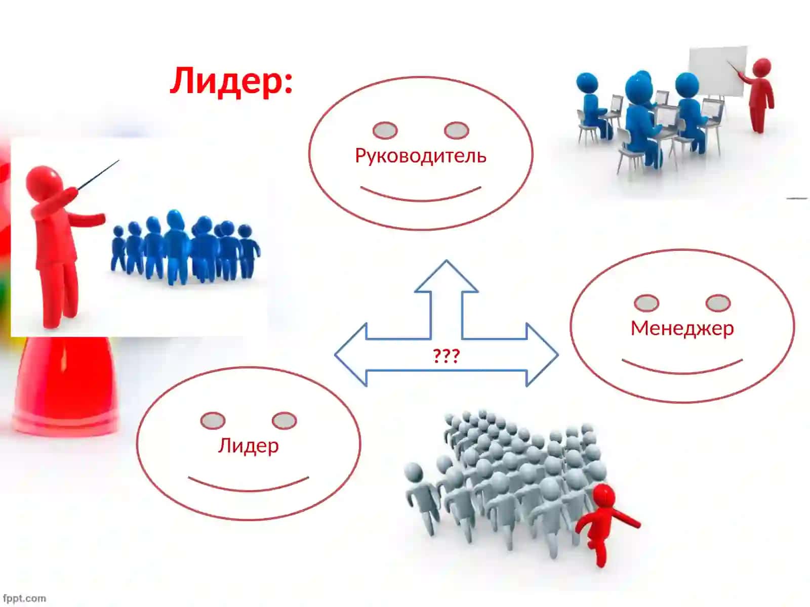 Власть и лидерство 4