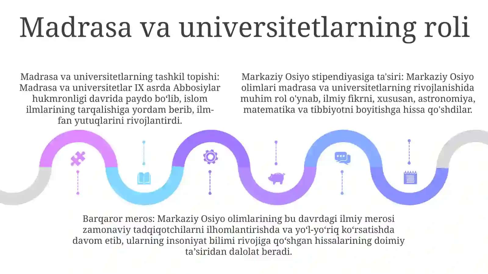 Yuksak Ma'Naviyatli Yoshlarni Tarbiyalashda O'Rta Osiyo AllomalariningIlmiyMerosi 4