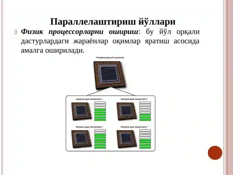 Параллелаштириш йўллари 4