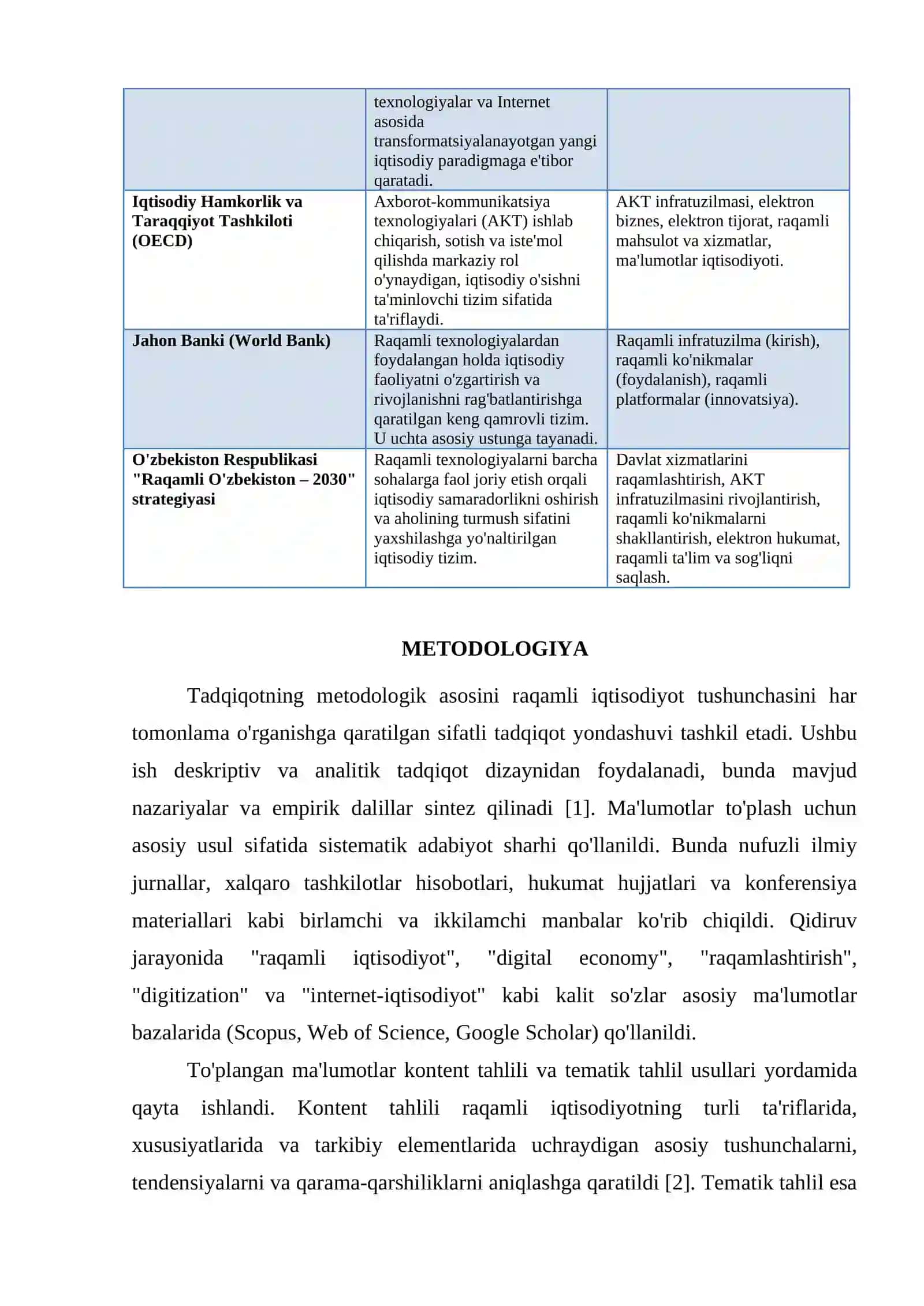 RAQAMLI IQTISODIYOT TUSHUNCHASI 4
