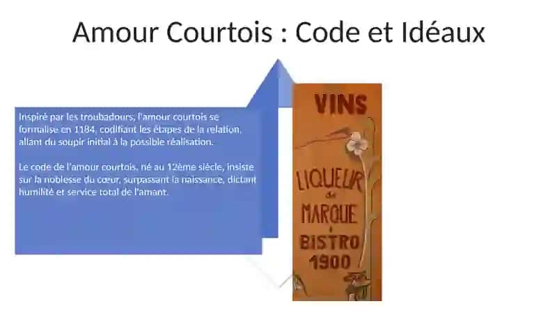 Lalittératurecourtoise. Lestrouvèresettroubadoures 4