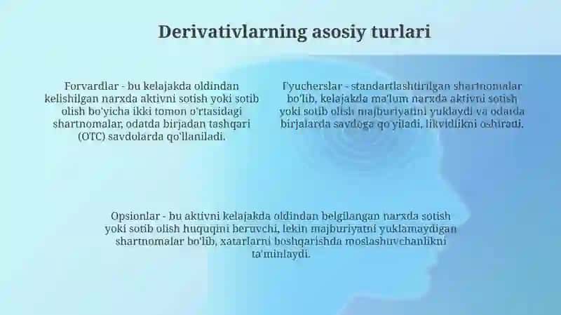 Moliyaviy Derivativlar 4