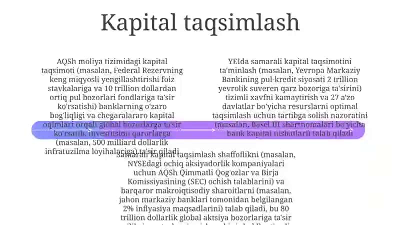 Moliyaviy tizim 4