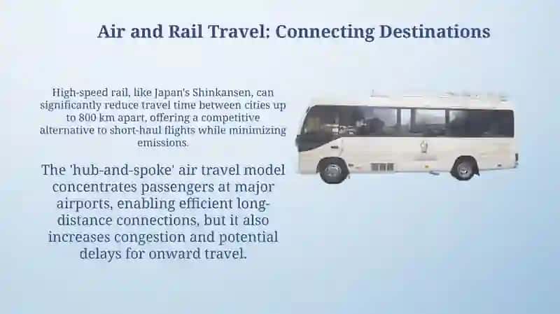 Types of Transpont for Tourists 4