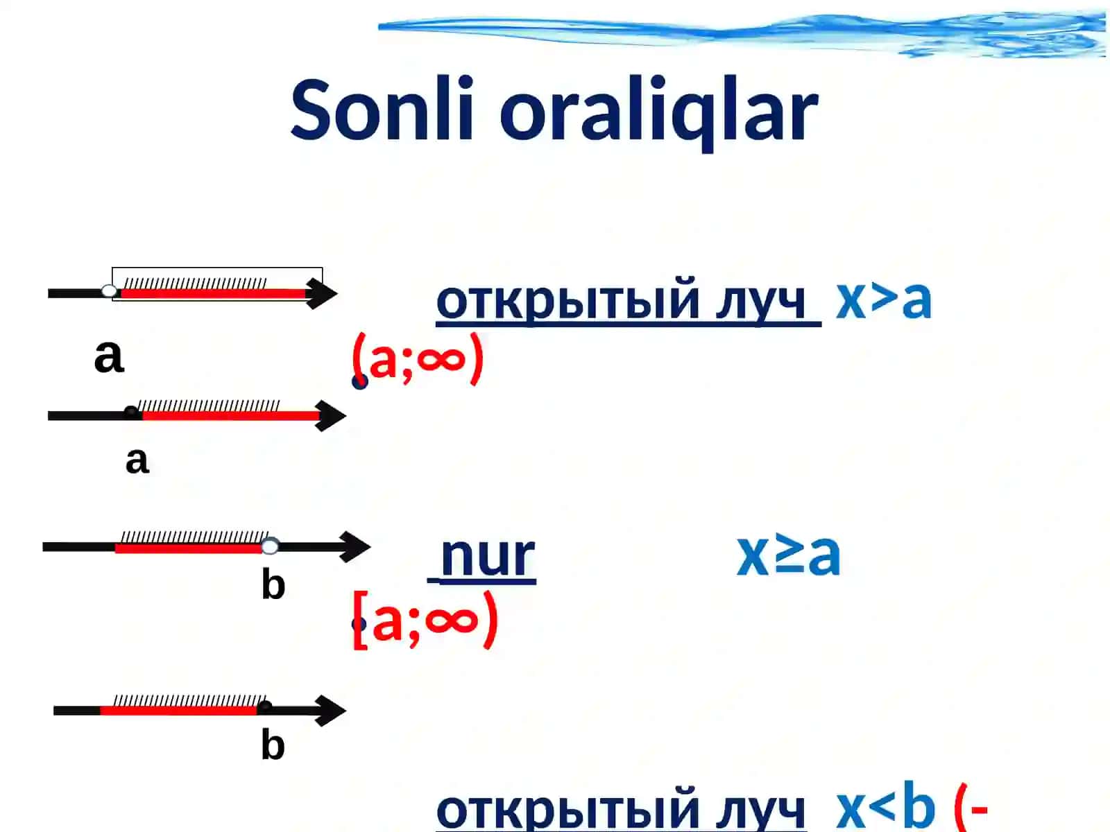 Bir Noma’lumli Tengsizliklar Algebra 8-Sinf 4