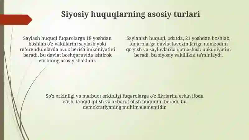 Siyosiy huquqlar 4