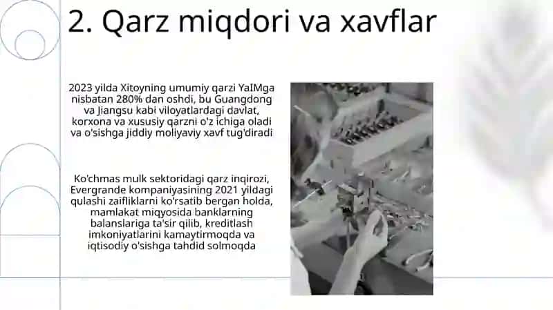 Xitoy iqtisodiyoti 4