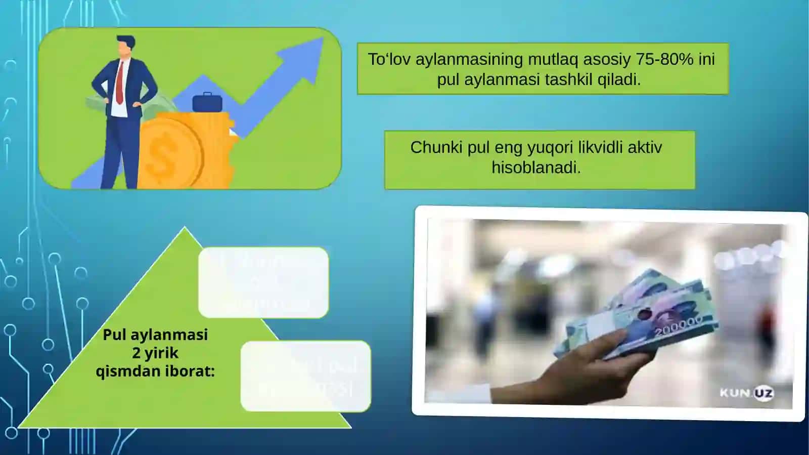 PUL AYLANMASI VA UNING TARKIBI 4
