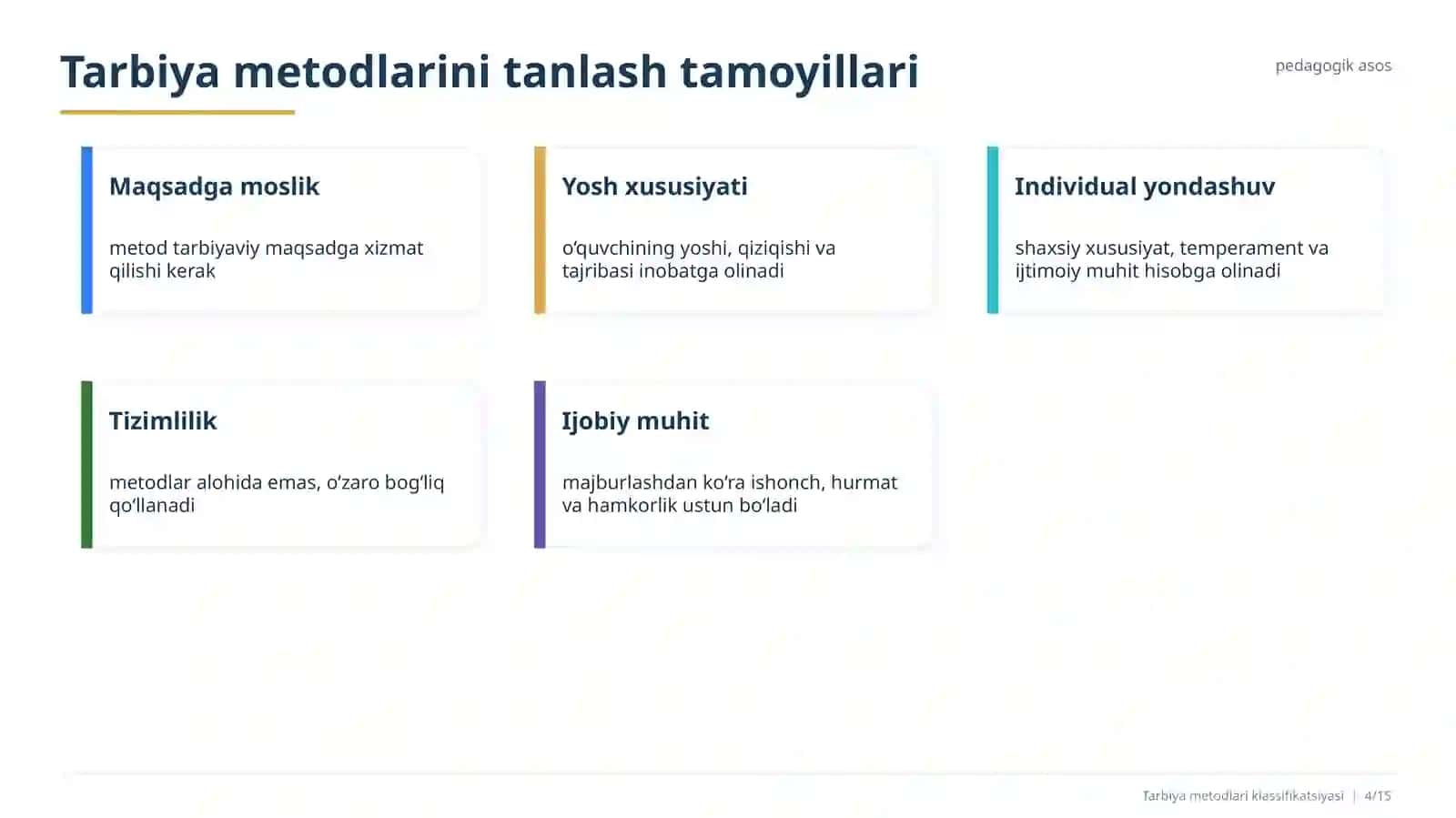 TARBIYA METODLARI KLASSIFIKATSIYASI 4