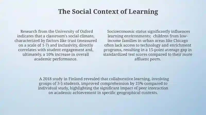 Learners 4