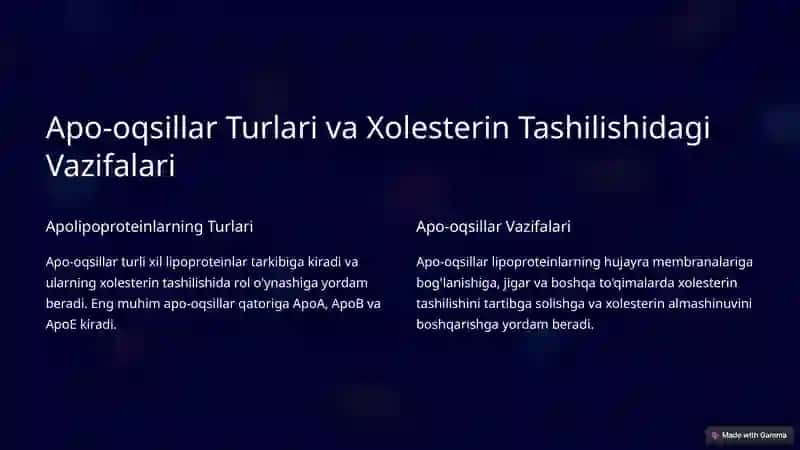 Xolesterin Tashilishida Qatnashuvchi Apo-oqsillar 4
