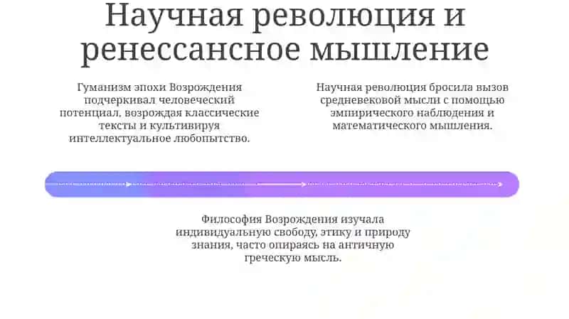 Философия эпохи Возрождения 4