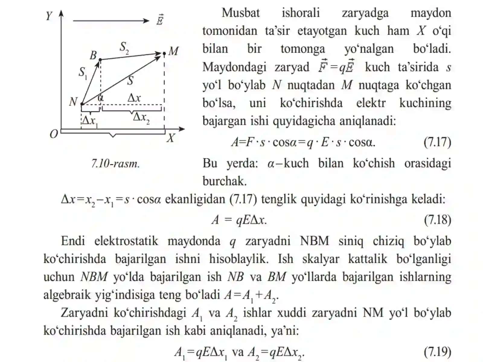 ELEKTROSTATIK MAYDONDA ZARYADNIKO‘CHIRISH 4