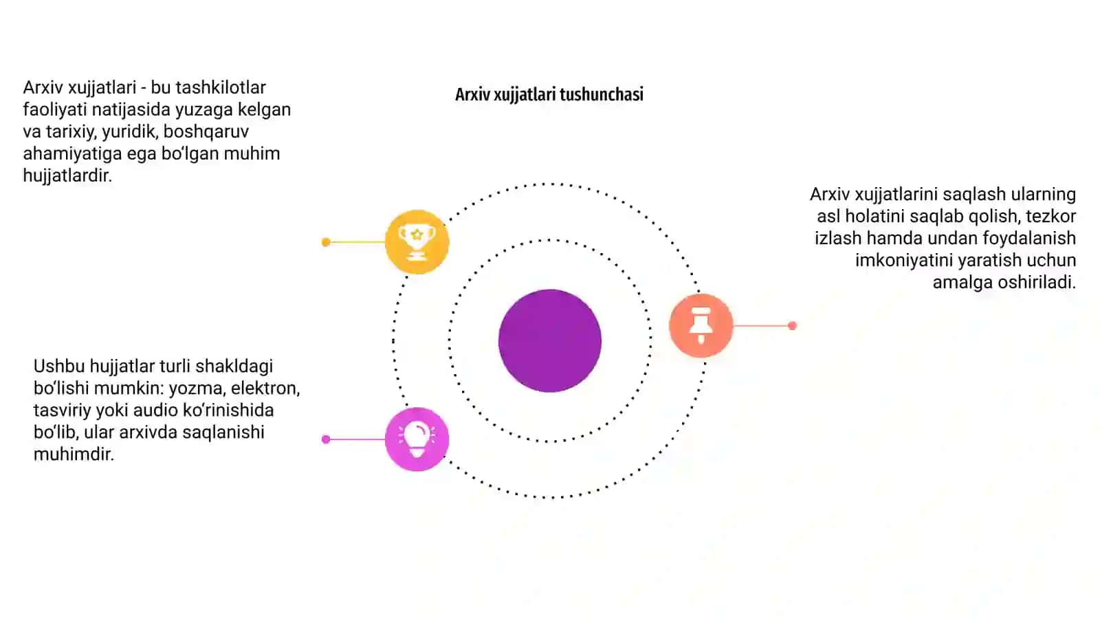 Arxivda arxiv xujjatlarini saqlanishi 4
