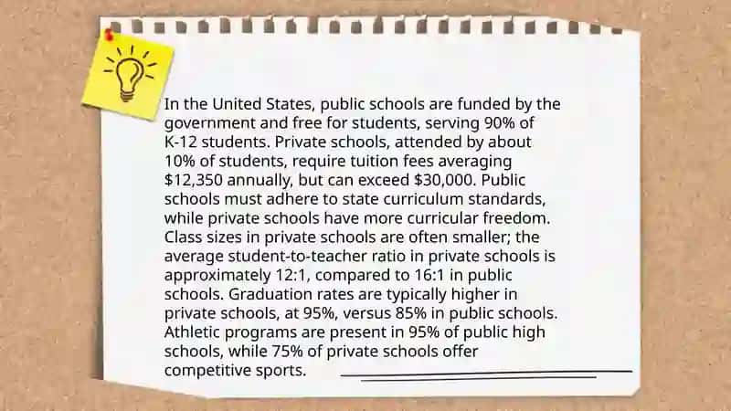 Education system of the USA 4
