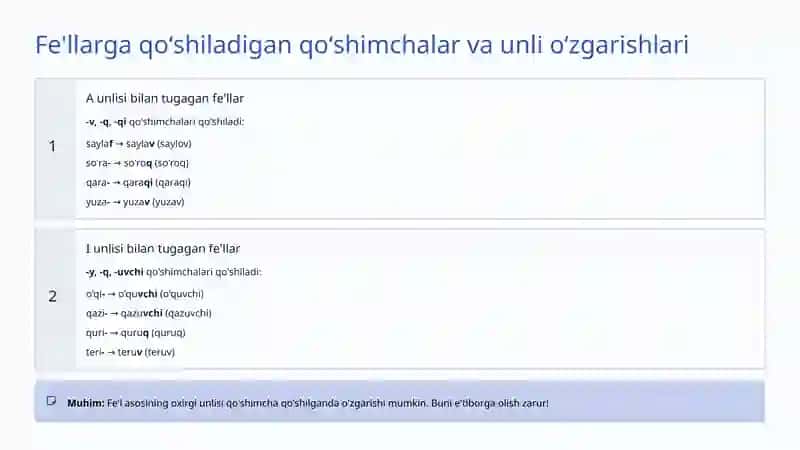 Soʻz Yasovchi Qoʻshimchalar: O'zbek Tilining Qudrati 4