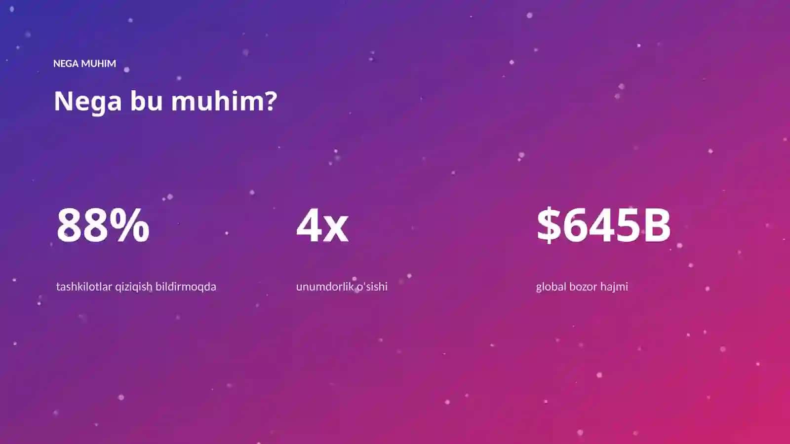 Prompt muhandisligi yordamida qurilish samaradorligini oshirish 4