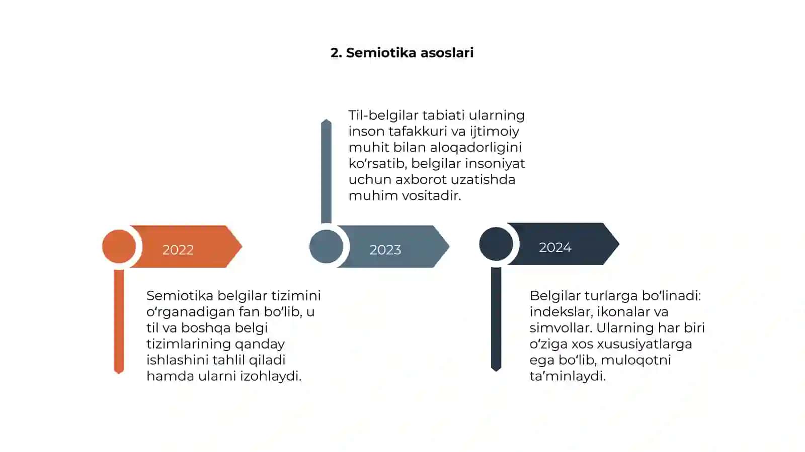 Til-belgilar tabiati 4