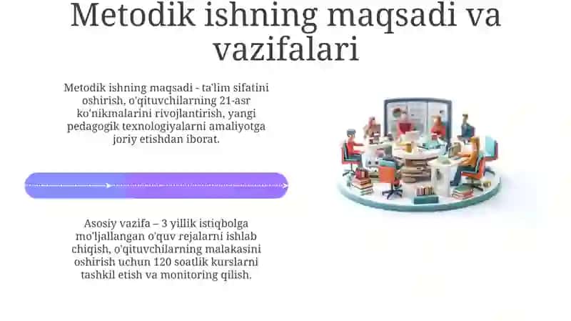 Ta'lim muassasasidametodikishlarniboshqarish 4