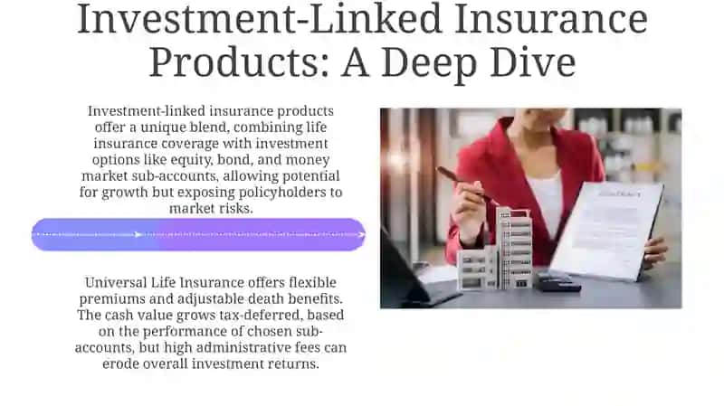 Insurance as Investment: An Overview 4