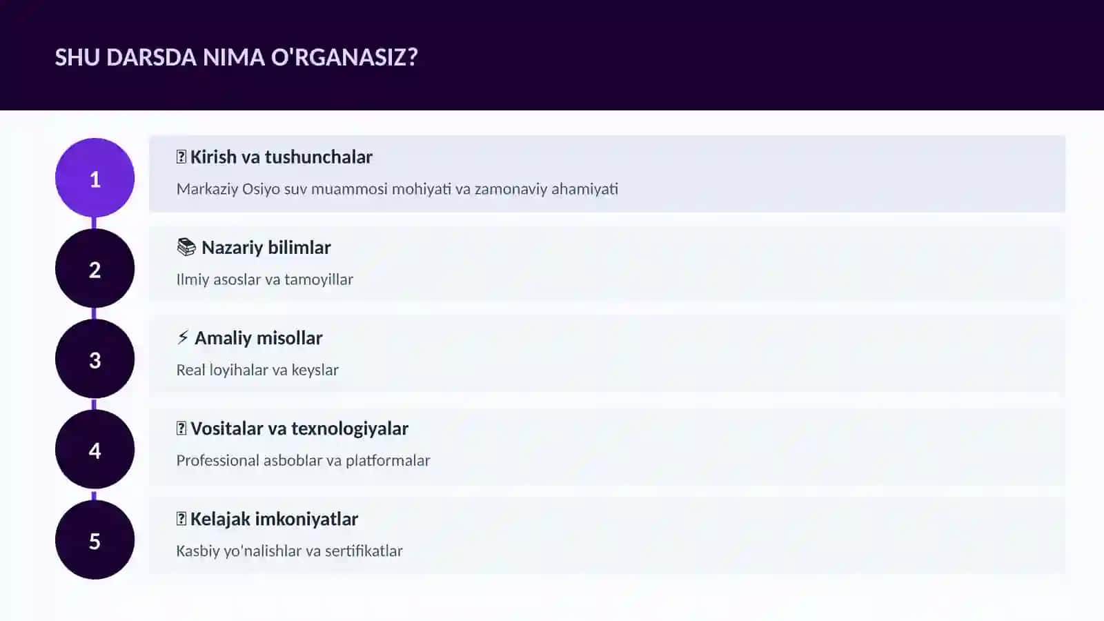 Markaziy Osiyo suv muammosi 4