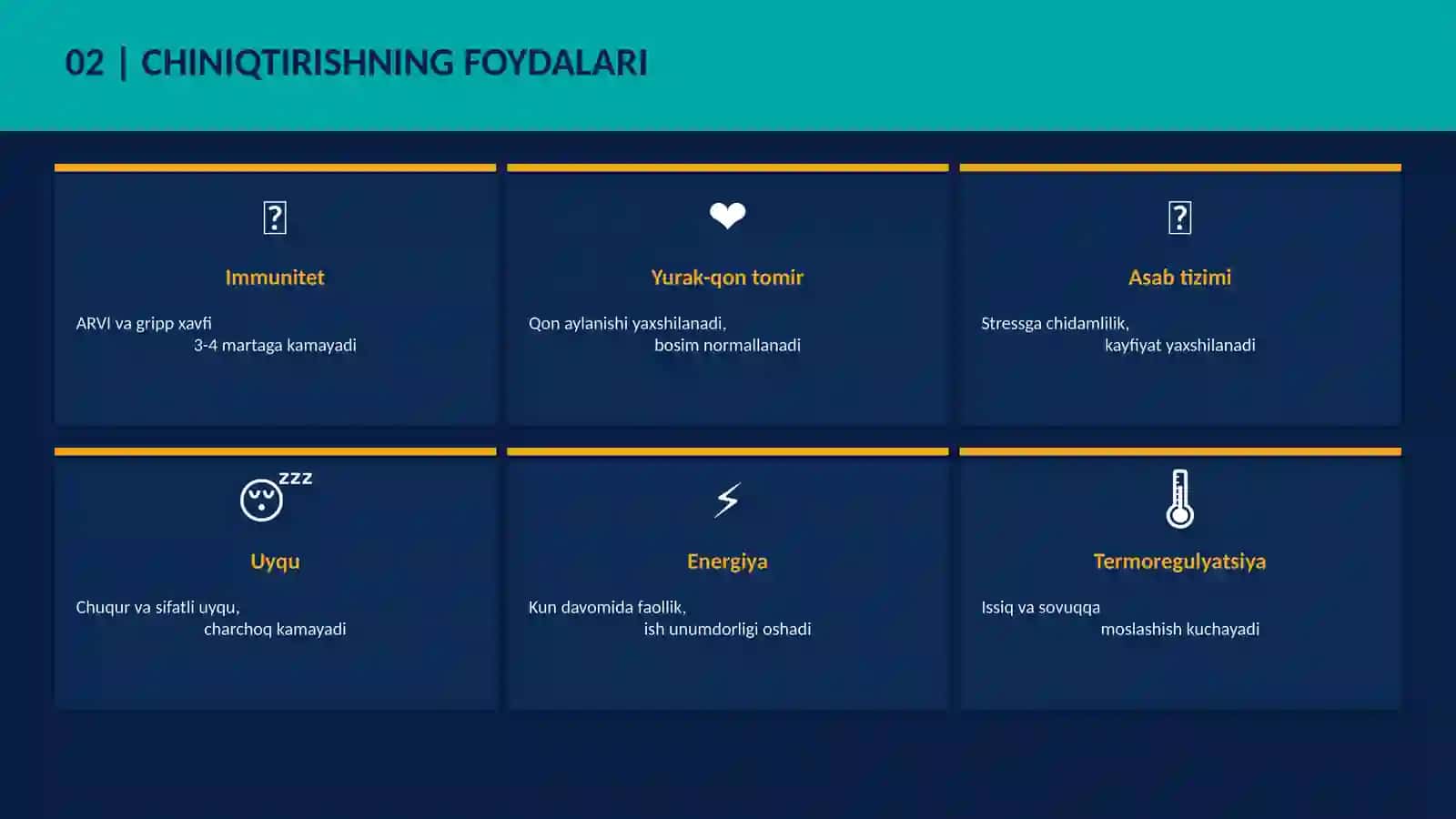 Organizmni Chiniqtirish prezentatsiya 4