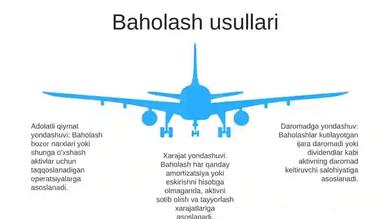 Milliy Boylik Statistikasi 4