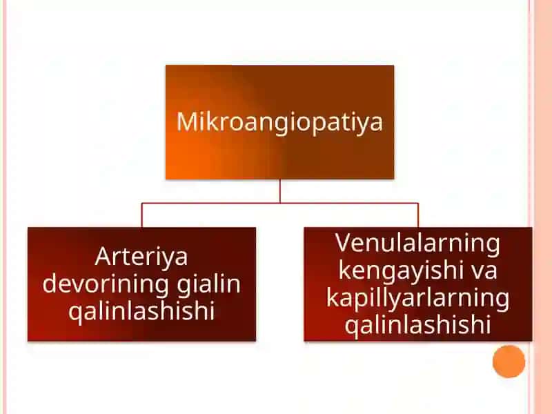 Diabetik mikroangiopatiya 4