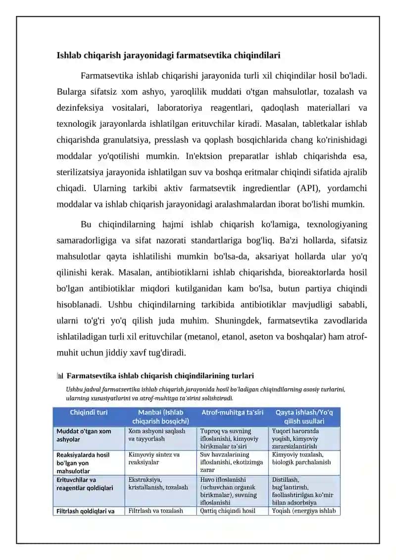Farmasevtik chiqindilar va ularning utilizatsiyasi 4