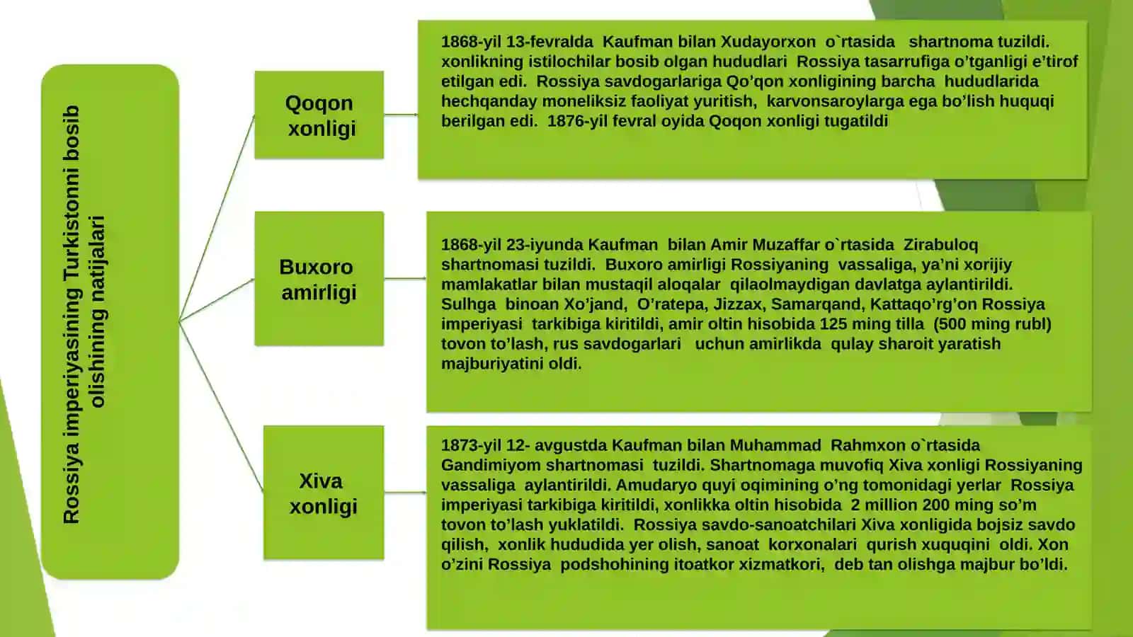 Mustaqillikka erishisharafasida O‘zbekistondagi ijtimoiy-siyosiy jarayonlar 4