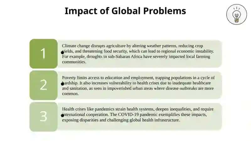 Global problems 4