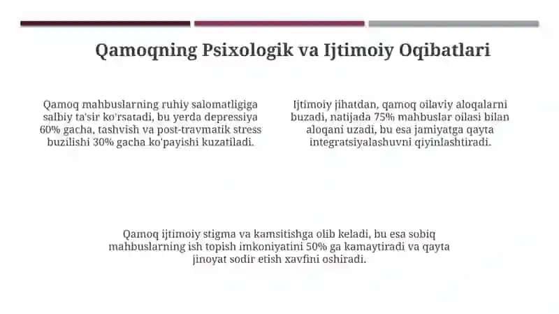 Qamoq 4