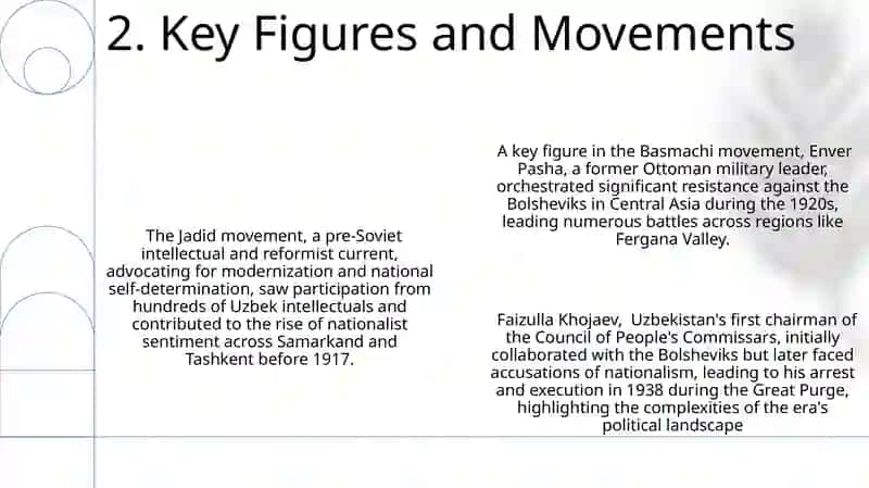 Uzbek national struggle 4