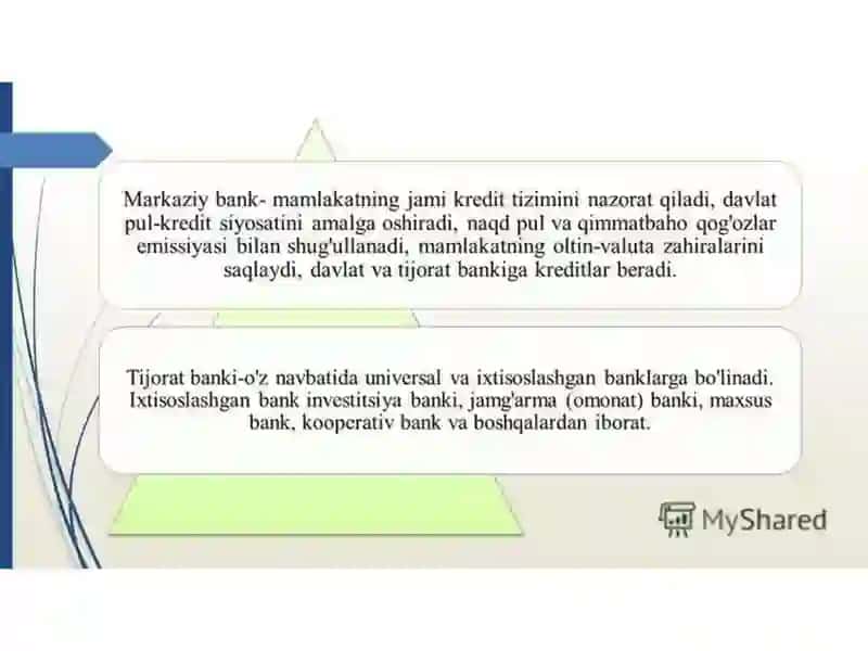 O'zbekiston Respublikasi Bank tizimi 4