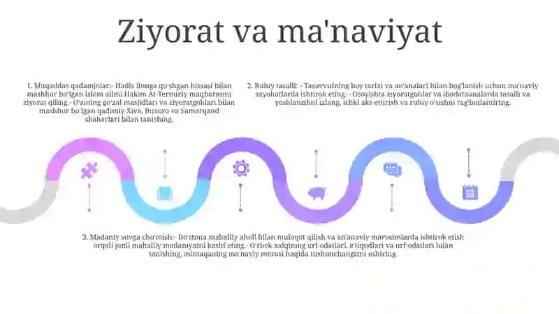 Hakim At-Termiziy Majmuasi 4