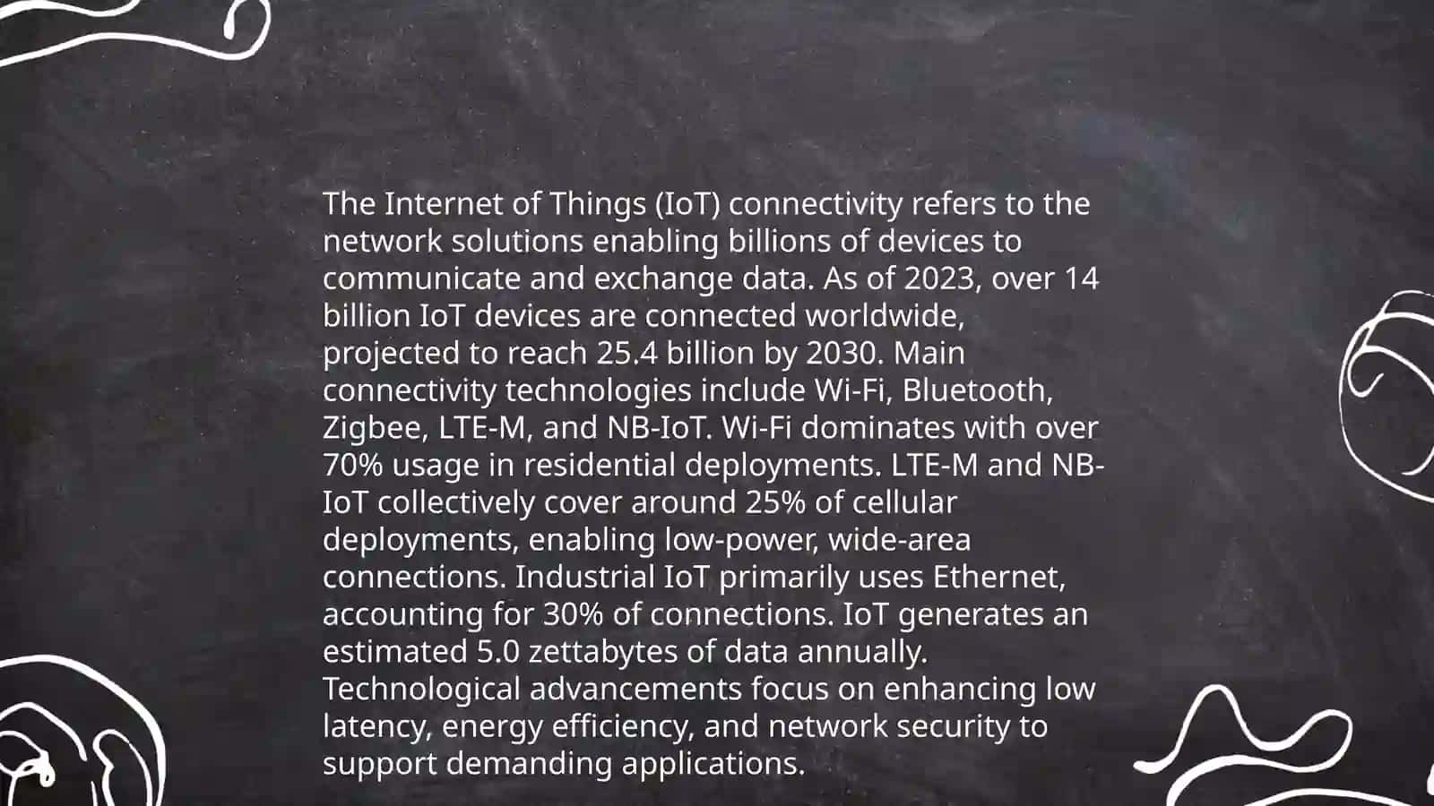 Communication Technology Evolution 4