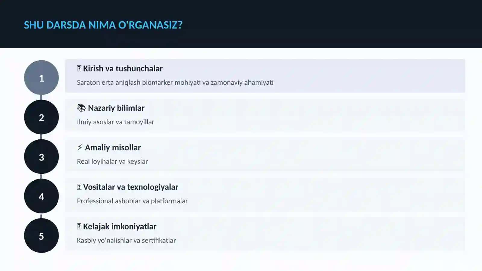 Saraton erta aniqlash biomarker 4