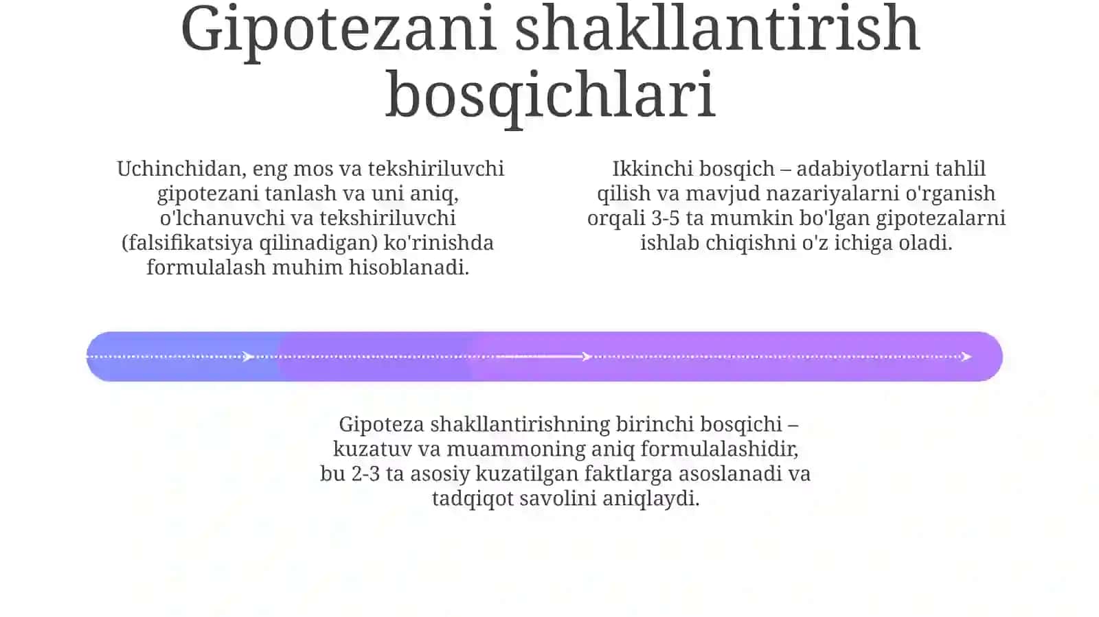 Gipoteza va uning ilmiy anglashdagi o'rni 4