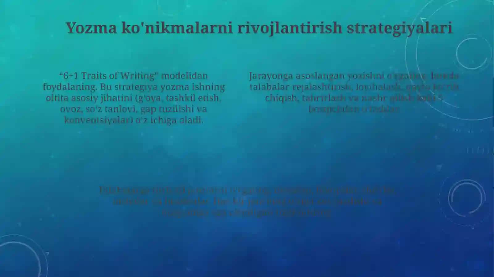 Yozma va og'zaki aloqa ko'nikmalari 4