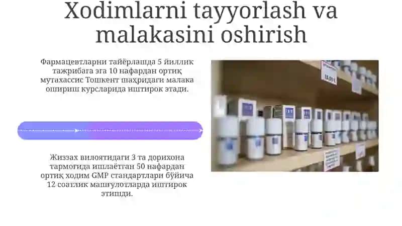 Yaxshi dorixona amalyoti 4