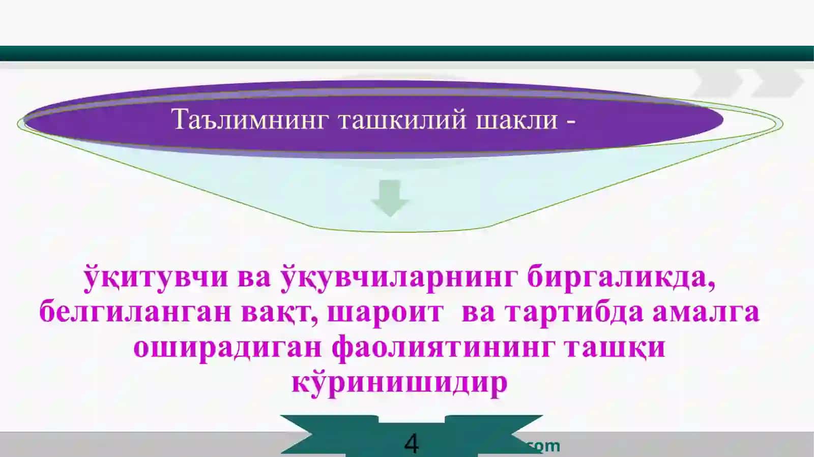 Таълимни ташкилий шакллари ва методлари 4