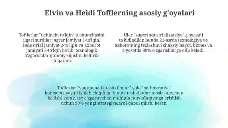 Axborotlashgan jamiyat va uning istiqbollari 4