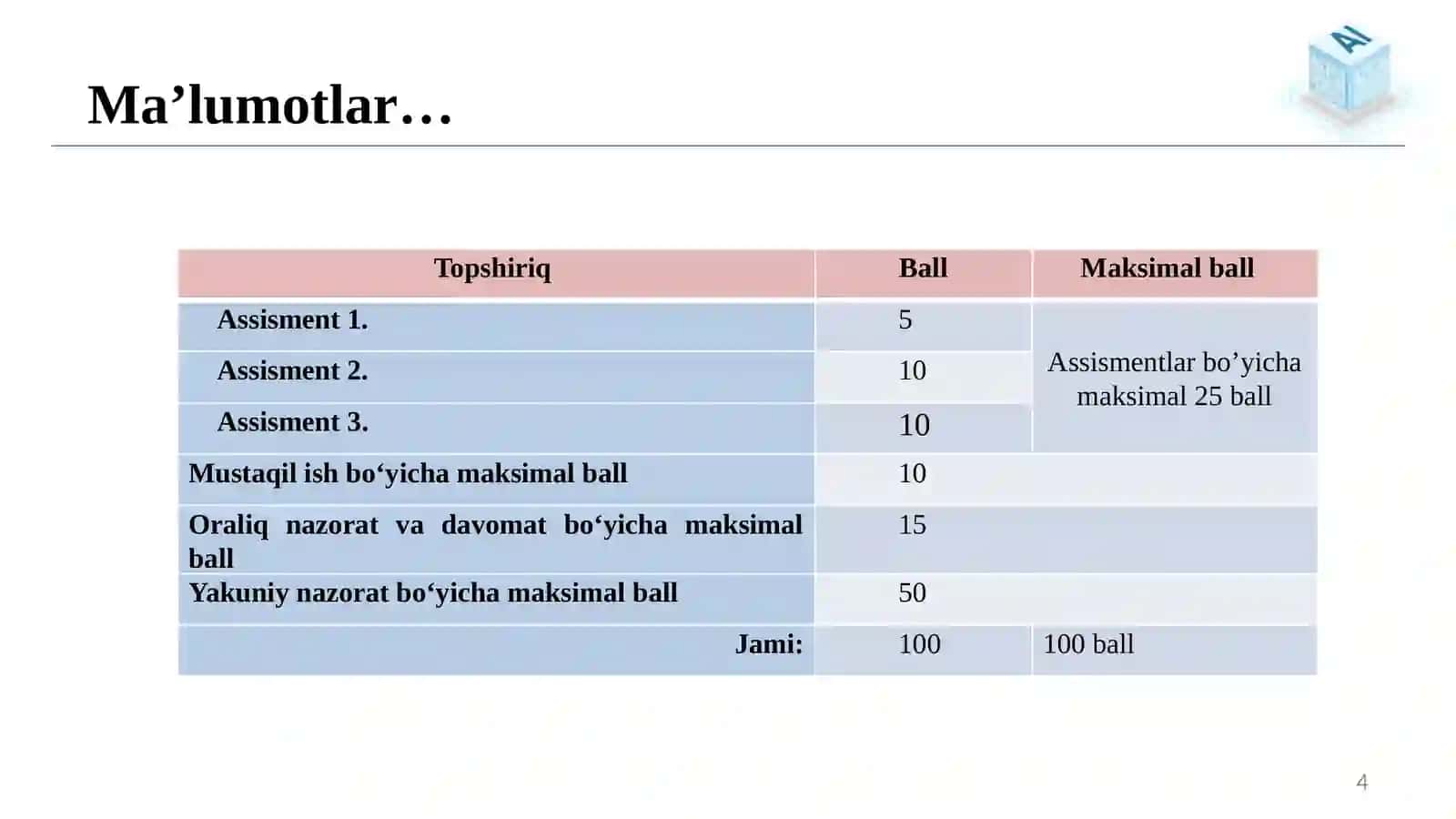 Ma’lumotlar va bilimlar bazasi. Bilimlarni ifodalash modellari 4