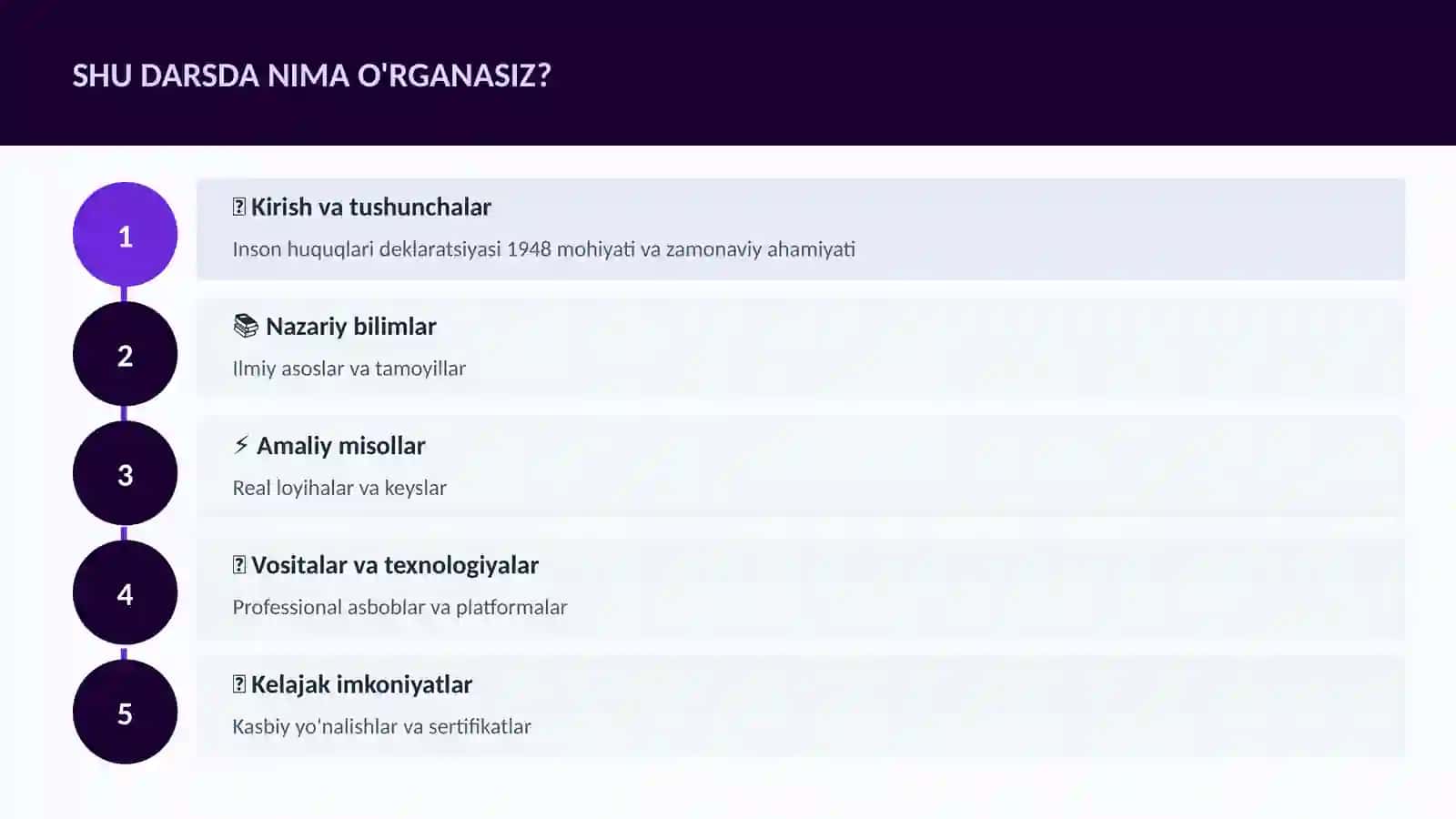 Inson huquqlari deklaratsiyasi 1948 4