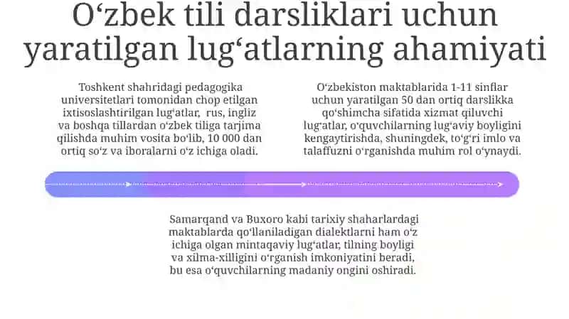 Oʻquv lugʻatlari uchun metodlar 4