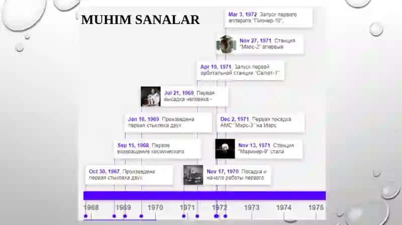 SUN’IY YO‘LDOSHLI KENG POLOSALI ALOQA TIZIMLARI 4